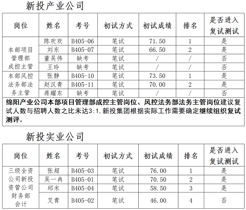 1684832472129832.jpg 1684832420244.jpg